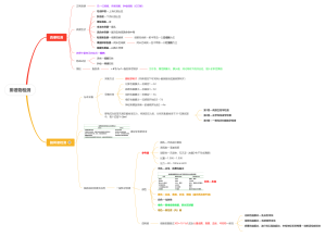 诊断学—粪便检测