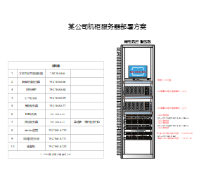 工厂网络拓扑图（精品）