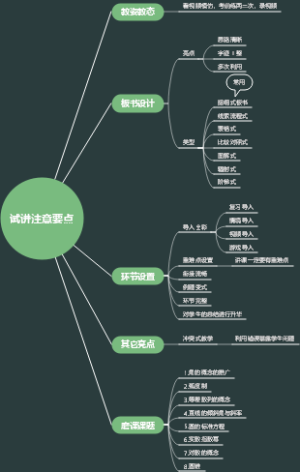 试讲注意要点