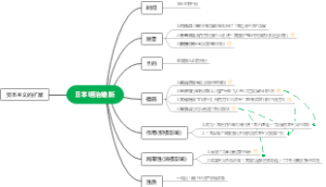 日本明治维新