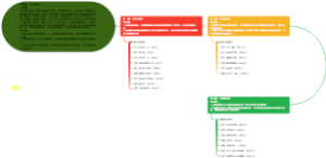 幼儿园主题活动白天和黑夜