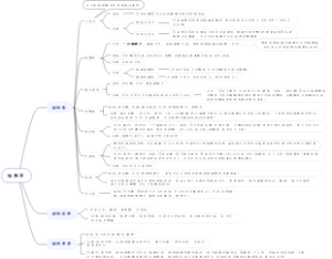 细胞的结构(2)[细胞质]