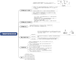 扩展基础冲切破坏的认识过程