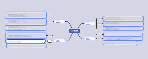 八下重点语法