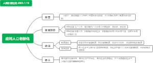 应对人口老龄化