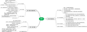 人教版物理八年级上册和九年级上册热学思维导图