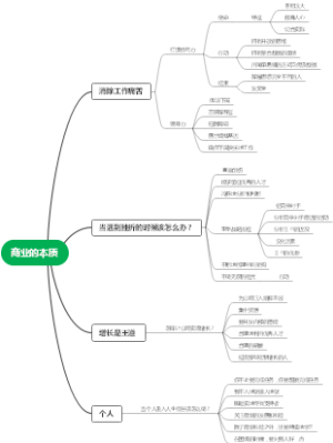 商业的本质