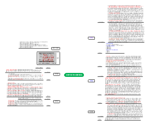 语文必修中–第二单元