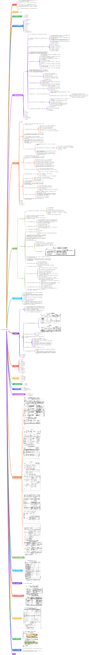 岩土工程勘察规范
