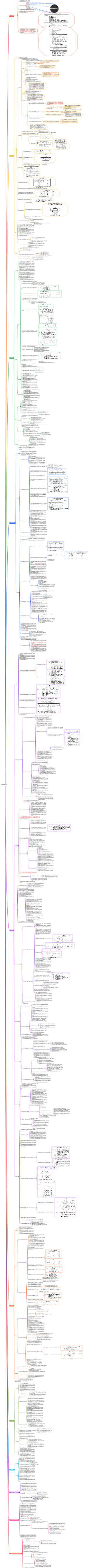 04建筑地基处理