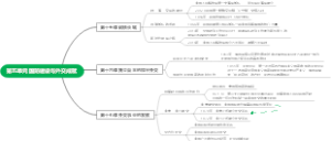 八下历史第五单元