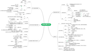 原子结构和波粒二象性