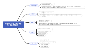 Android-小学数学五年级上册苏教版第二单元