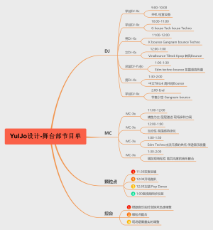 演出活动节目单