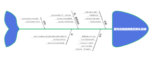 探头防冰