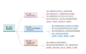 第一单元《歌唱祖国》音乐