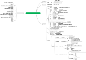 只有中国特色社会主义才能发展中国