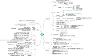 春联