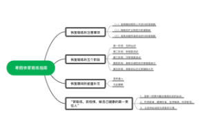 寒假体育锻炼指南
