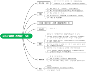 amkov旗舰店（型号CD---R2S）