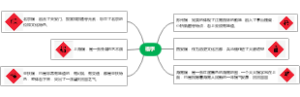 福字