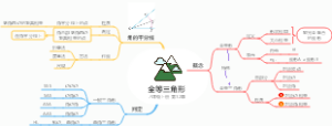 第12章：全等三角形，人教版八年级数学上册