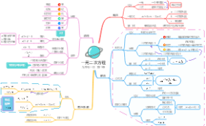 第21章：一元二次方程，人教版九年级数学上册