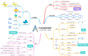 第4章：几何图形初步，七年级数学上册