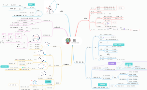 第24章：圆，人教版九年级数学上册