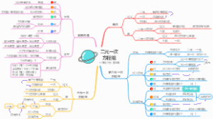 第8章：二元一次方程组，人教版七年级数学下册