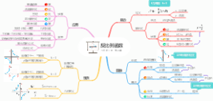 第26章：反比例函数，人教版九年级数学下册