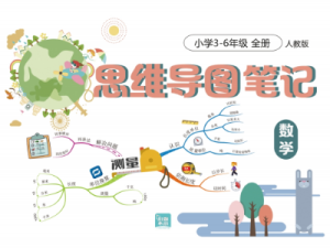 人教版小学数学思维导图（下册）