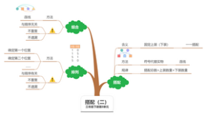 第8单元：搭配（二），人教版三年级下册