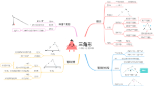 第13章：三角形，新人教版八年级上册