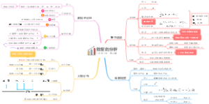 第24章：数据的分析，新人教版八年级下册