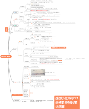 整式 七上 第九章