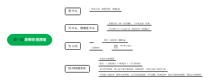 第一章思维导图原理