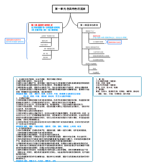 第一单元各具特色的国家(1)