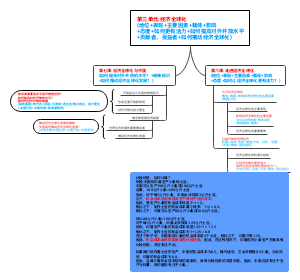 第三单元经济全球化