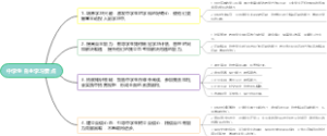 中学生自主学习要点