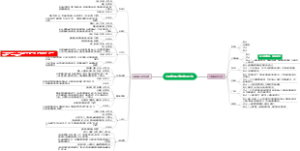 心理学的研究对象与方法