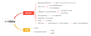 4.12周例会