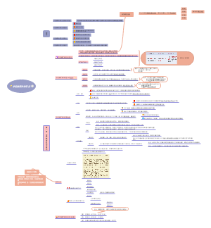 学前教育科学研究