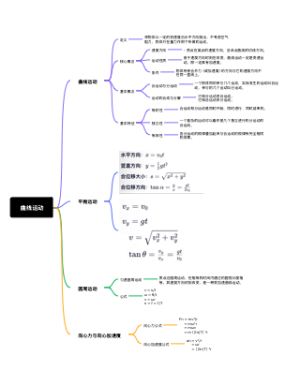 物理必修二第一章