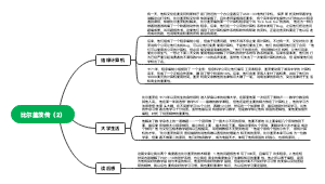 比尔盖茨传