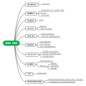 新道家：主理派