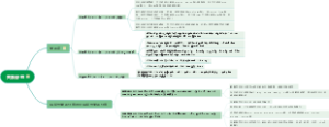 关系分句