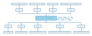 新人文主义民法哲学内容