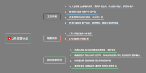 二月经营计划