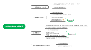 创建DNS和DHCP服务器